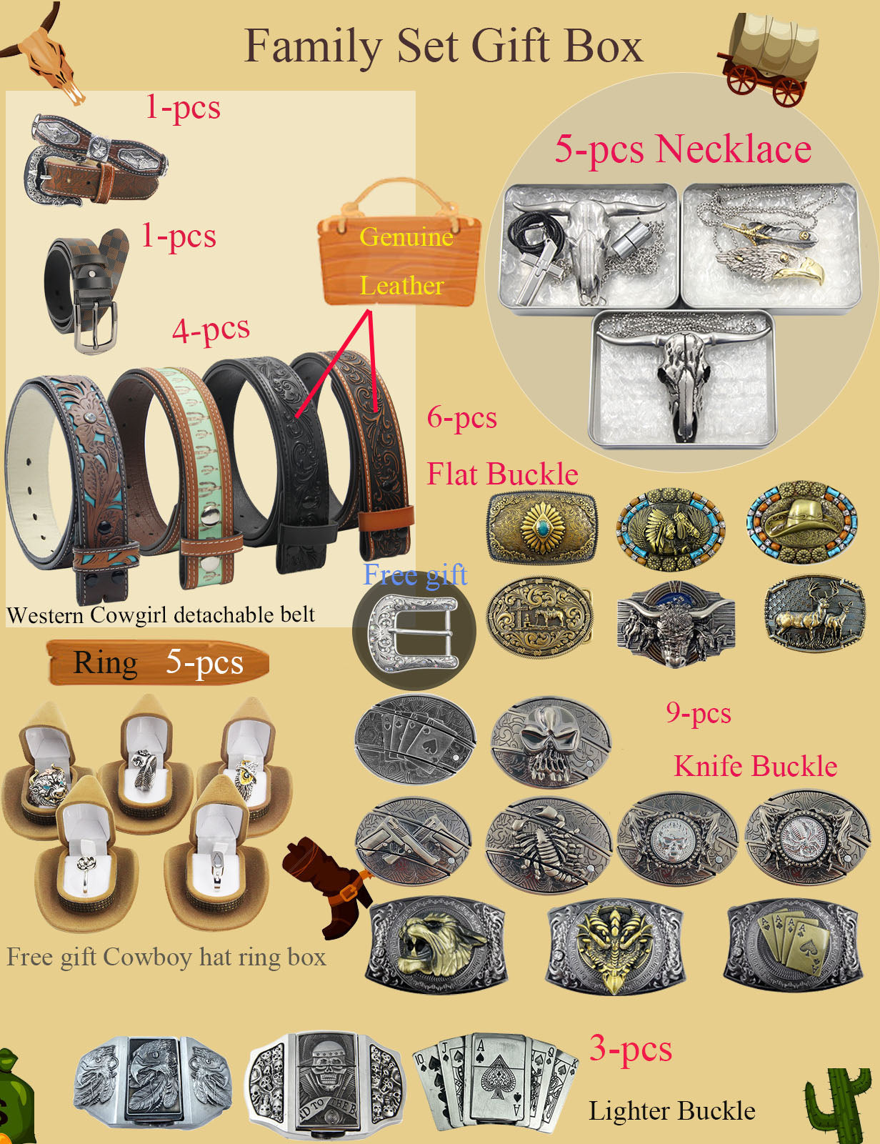Family Gift Set
